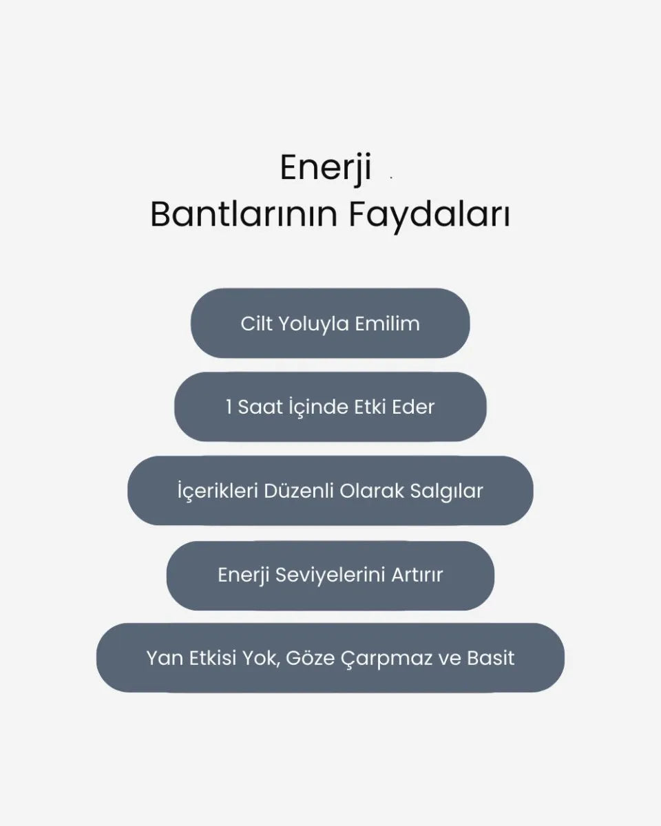 Energy: Tükenmeyen Pil & Odaklanma - Mağazam