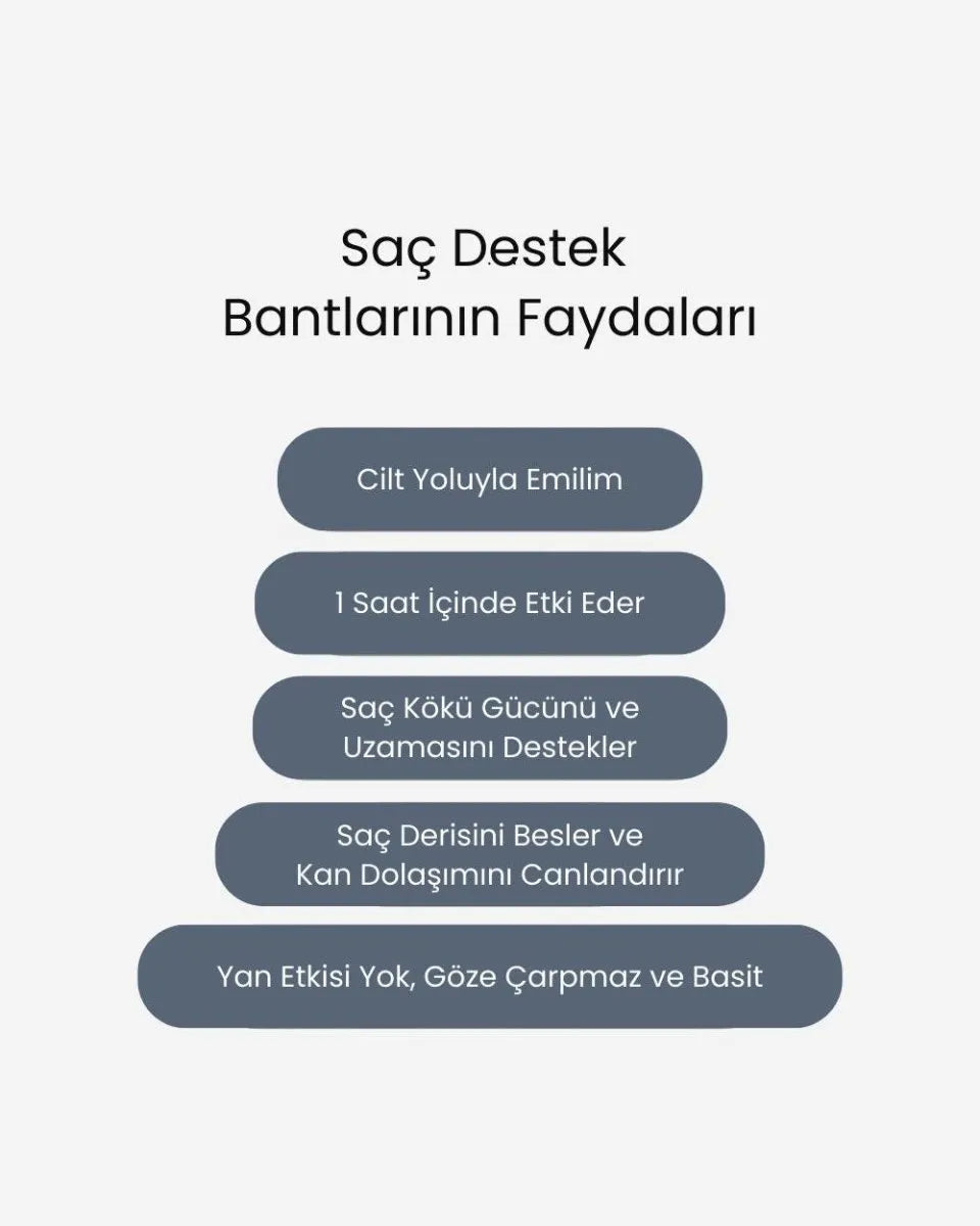 Hair Support: Dökülme Karşıtı Güçlü Saçlar - Mağazam